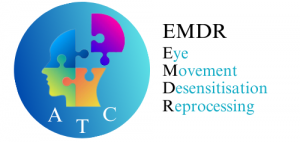 Eye Movement Desensitisation Reprocessing
